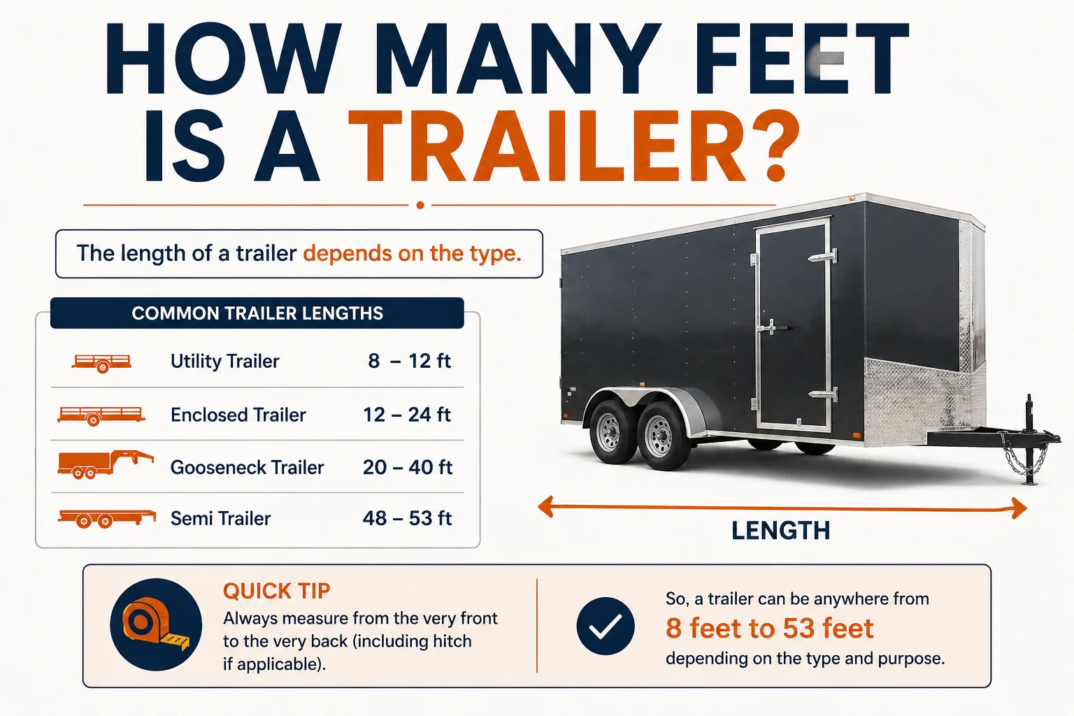 How Many Feet Is a Trailer