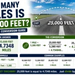 How Many Roofing Squares in 2,000 Square Feet