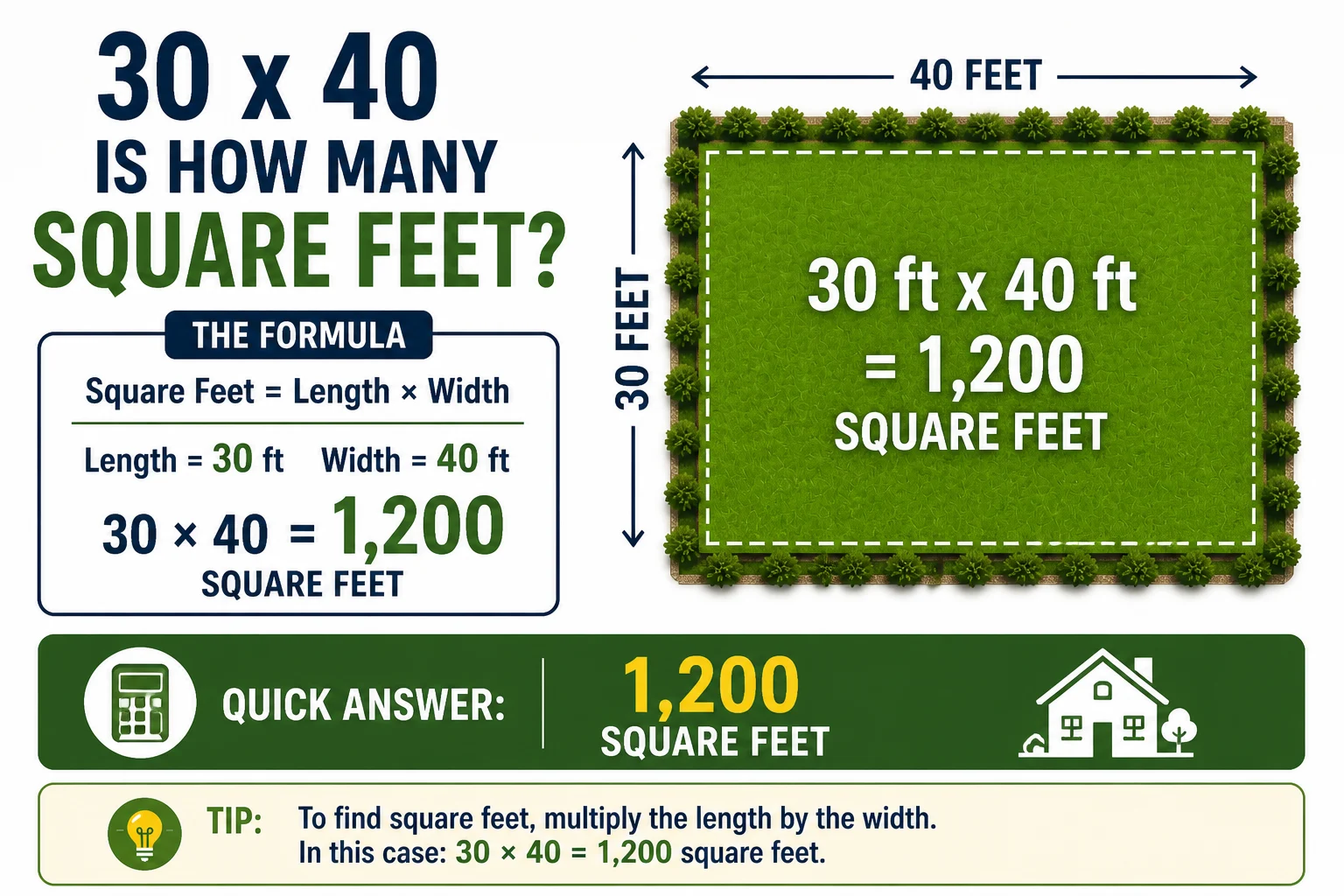 30 x 40 is how many square feet