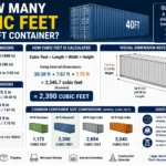 how many cubic feet in a 40 ft container.